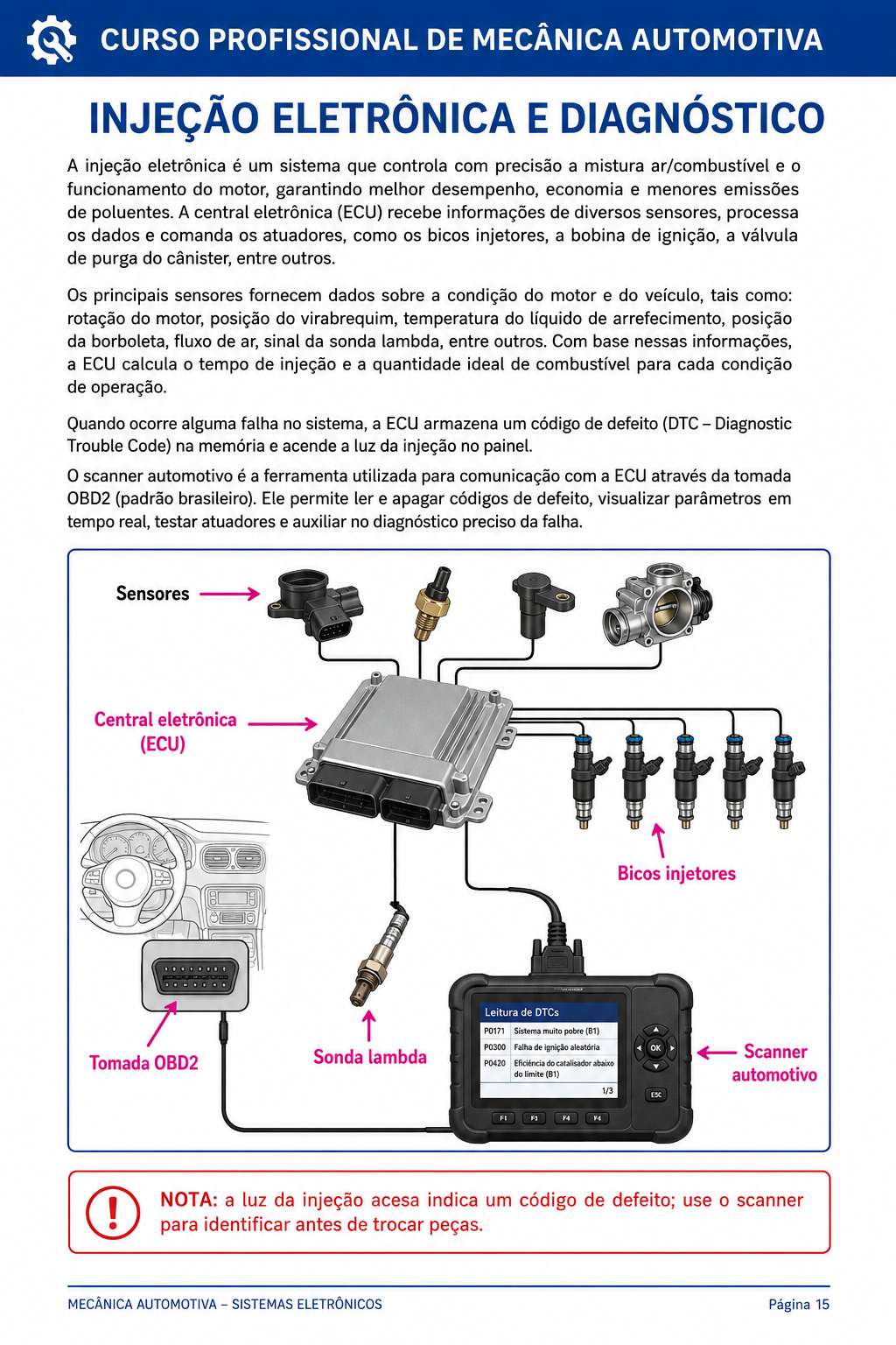 Apostila 2